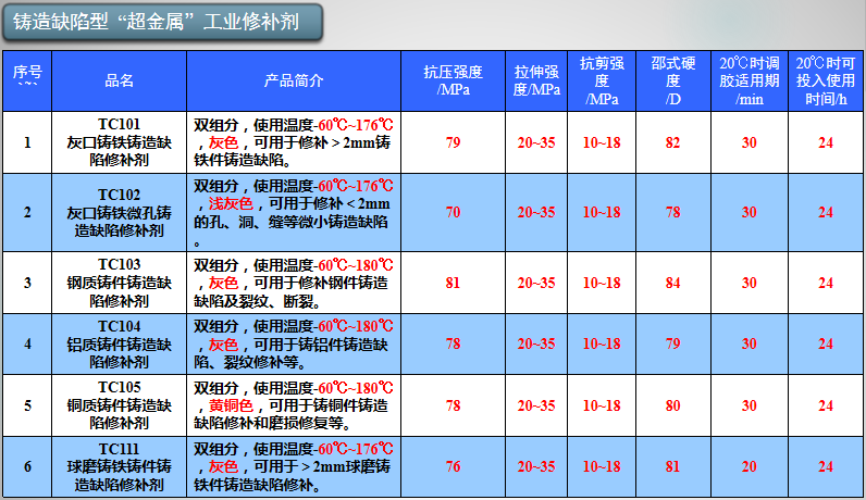 QQ101.png