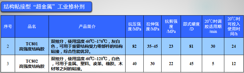 QQ801.png