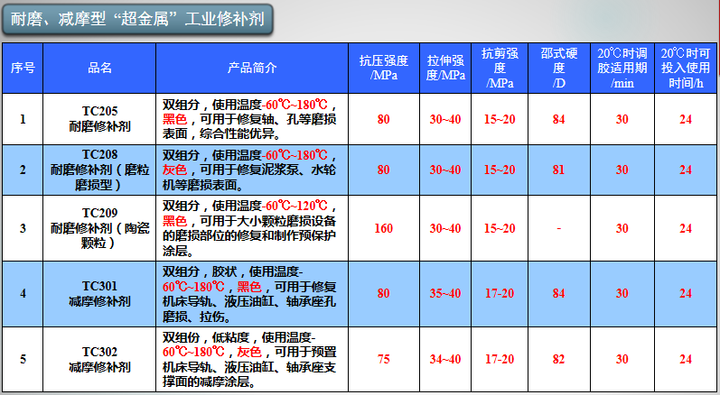 QQ205.png